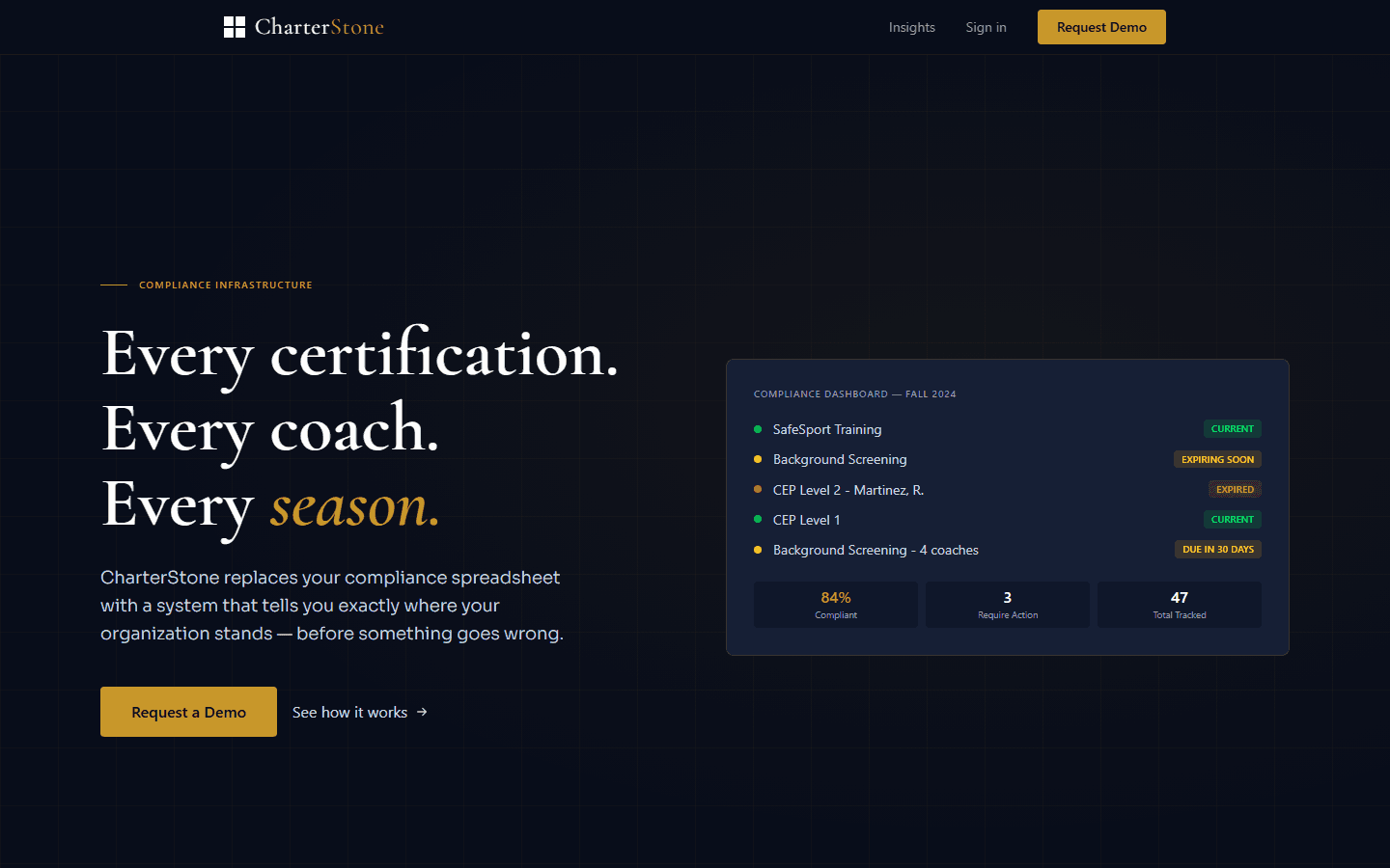 CharterStone interface